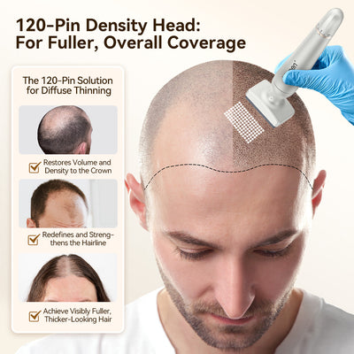 BioPen Bio 4 Dual Head Adjustable Derma Stamp