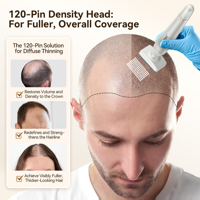 BioPen Bio 4 Dual Head Adjustable Derma Stamp